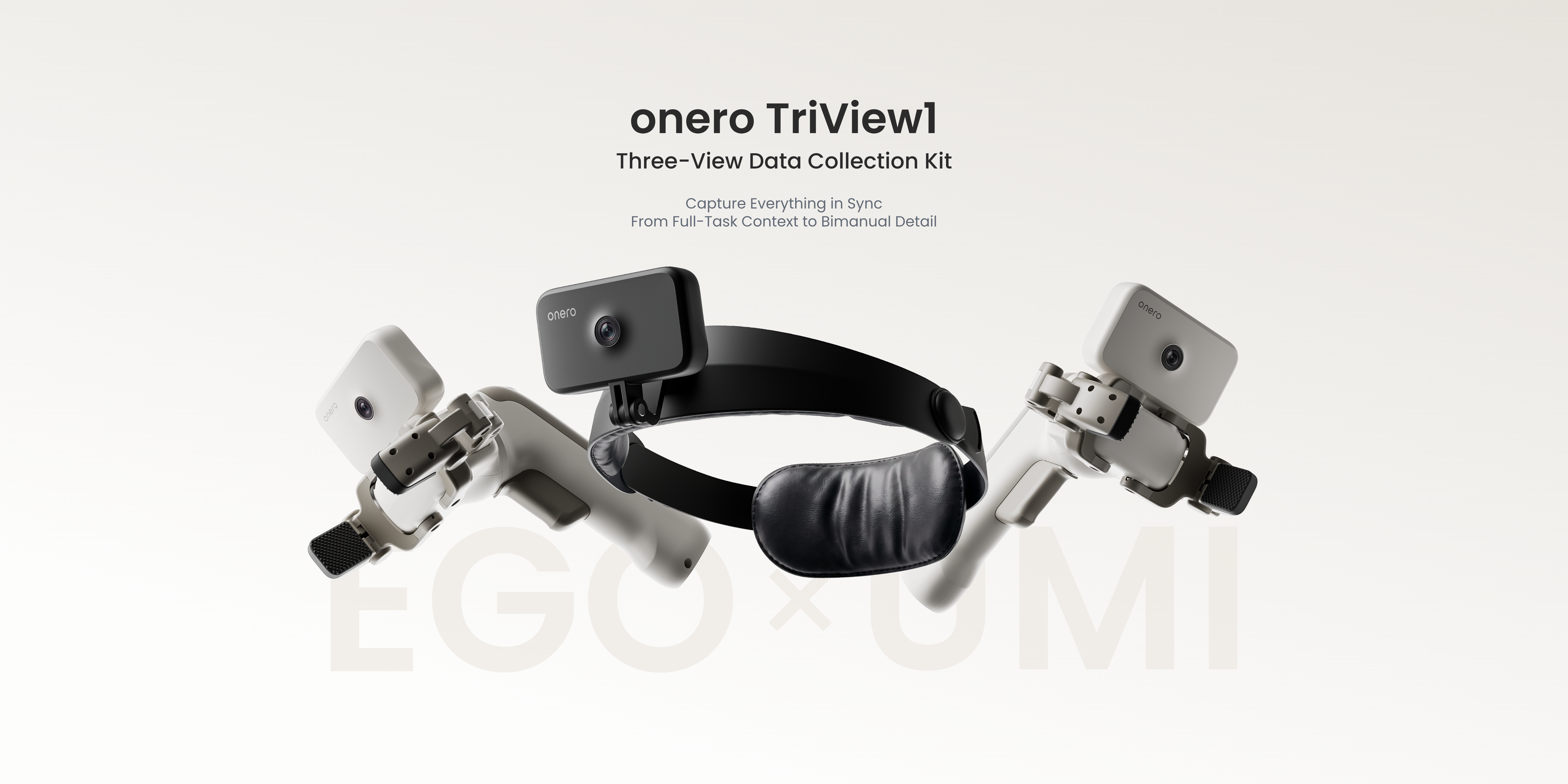 Three-View Data Collection Kit
